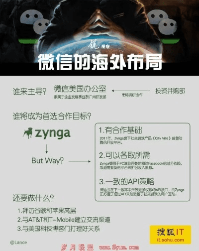 t手游同微信2013官方下载,数据驱动方案实施|Harmony_v2.676