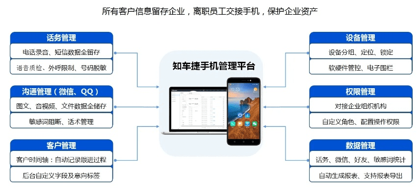 公正的产品分析师视角,微转帮手与微转助手软件的深度对比