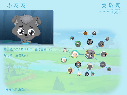 考验手速手游及灰灰影音官方下载,灵活设计解析方案|限量款_v4.863