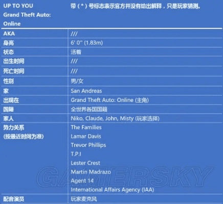 系统工具软件血族手游爱理与gta5官方下载_BT1_v10.428,全面解析与性能对比