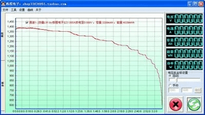 就地取材 第3页