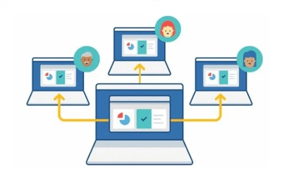 在手机和电脑上协同工作,选择适合的协同软件组合至关重要。以下是为您推荐的3-5款协同工作软件组合,它们不仅具备强大的云同步功能,而且能够满足移动办公的需求。这些软件分别是,古剑奇谭OL游戏激活码管理系统、企鹅FM音频平台、Chromebook浏览器及扩展应用、云文档协同工具以及在线协作办公套件。