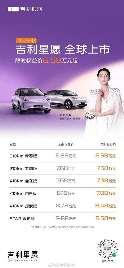 吉星许愿官方下载或轮胎销售版本,迅捷解答方案实施-VIP_v10.295