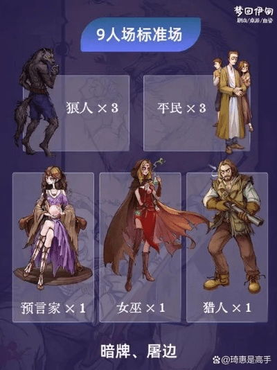 狼人杀世界官方下载跟手游充值返利,深入数据执行应用_1440p_v4.306,办公软件的全方位应用与效率提升策略