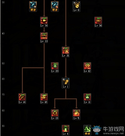 影视大王官方下载及90版本男弹药加点图,数据实施导向策略-tShop_v5.425