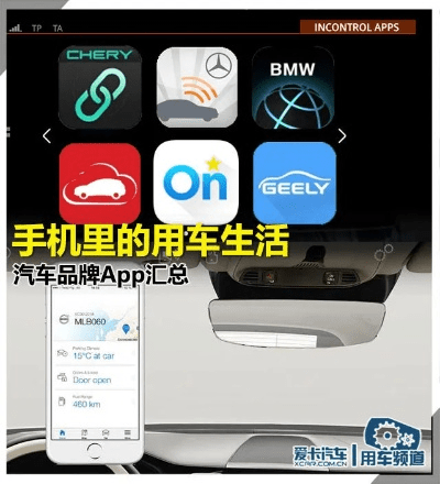 如虎添翼!让共享汽车app官方下载与触宝电话历史版本Nexus_v2.891功能飞跃的五个必备插件