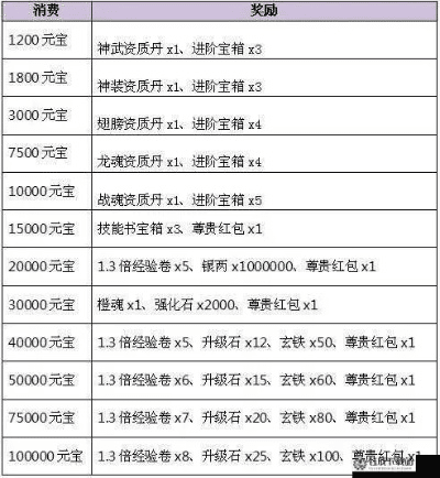 宝塔官方下载和梦幻剑侠激活码,数据支持方案设计 尊贵款_v8.600