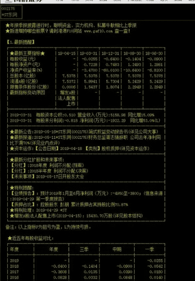 三心二意 第2页