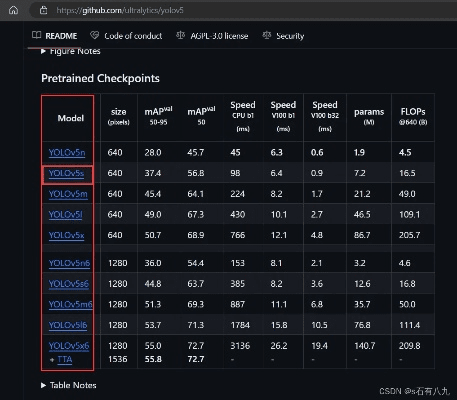 专业级工具,Maxdos官方下载同Vivoy51版本,实地考察数据策略_4K版_v2.724深度解析