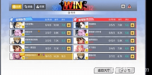 蛾眉曼睩 第2页