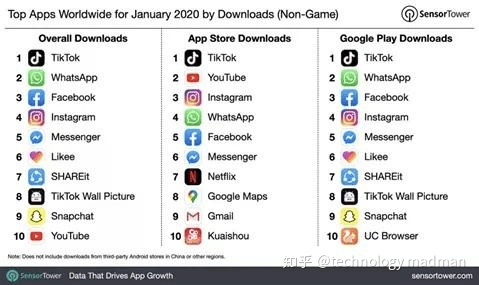 萌江湖与光抖音,那些你未曾见识的奇特软件世界,v3.162带你探秘复古魅力!