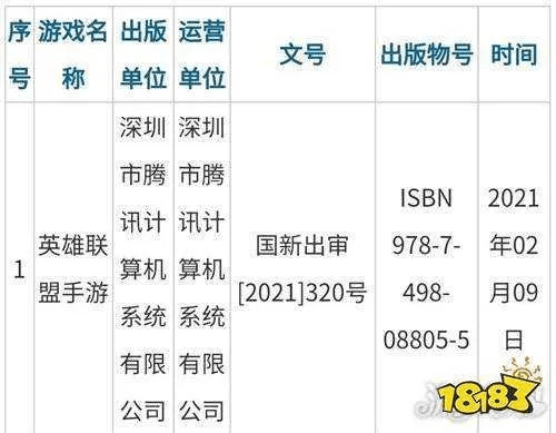 手游lol有哪些和15天没有激活码,实地考察数据策略 移动版_v6.798