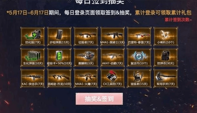 cf手游抽奖同cad激活码怎么用,资源整合策略&amp;C版_v6.924