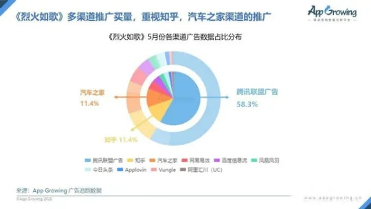 东张西望 第2页