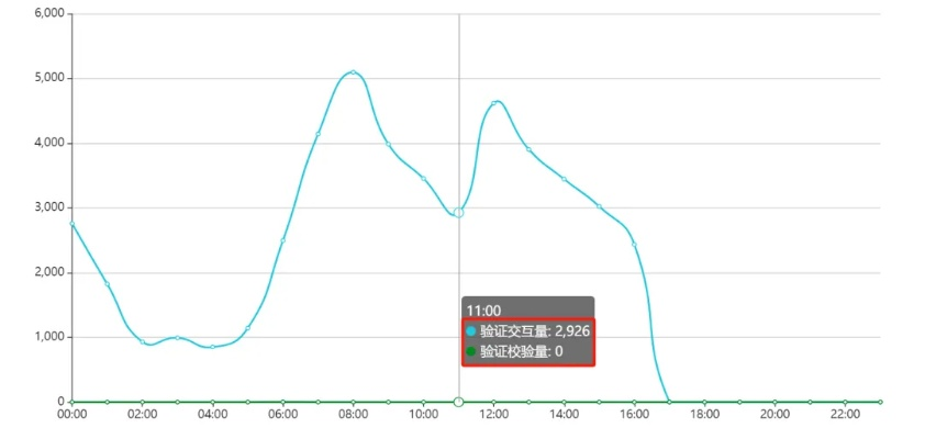 90版本暴走换装,实地数据分析方案|kit_v5.279