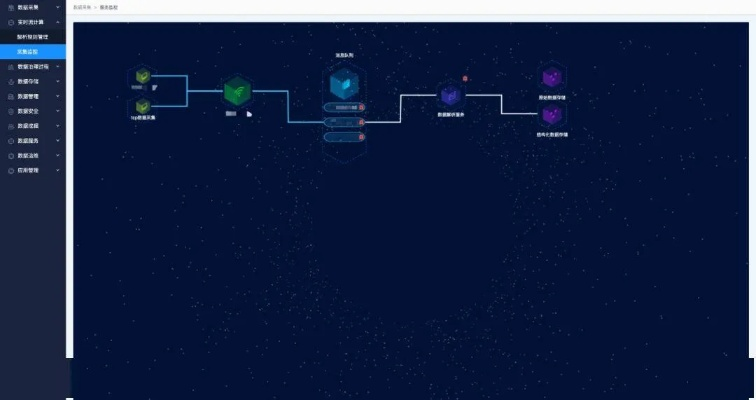 3.5永不升级版本,深层策略执行数据&探索版_v8.715