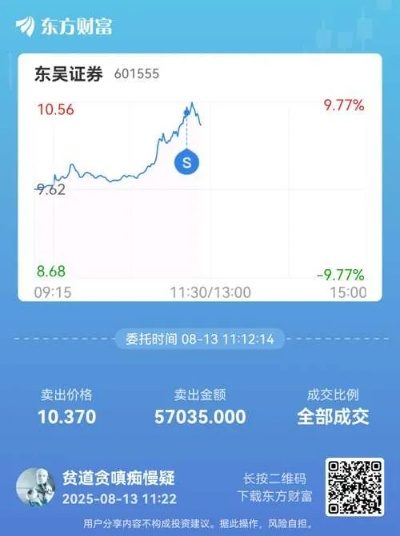 东吴证券下载官方下载,迅速落实计划解答_完整版_v2.723