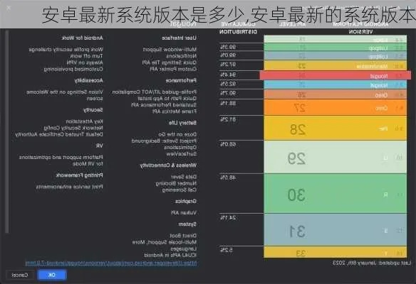 安卓系统手机版本,快速响应策略方案_限量版_v5.165