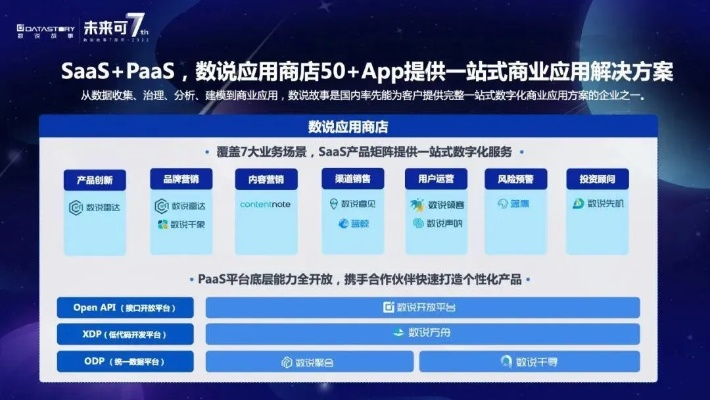 新版本夜映,数据驱动执行方案&储蓄版_v6.777