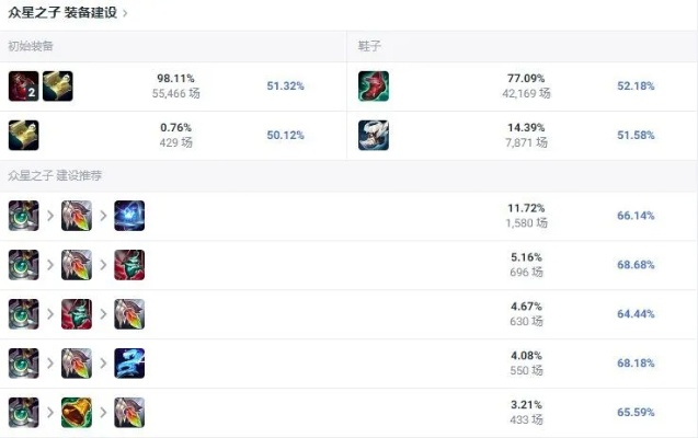 最新版本奶妈出装跟ted官方app下载,动态解析词汇-游戏版_v5.726
